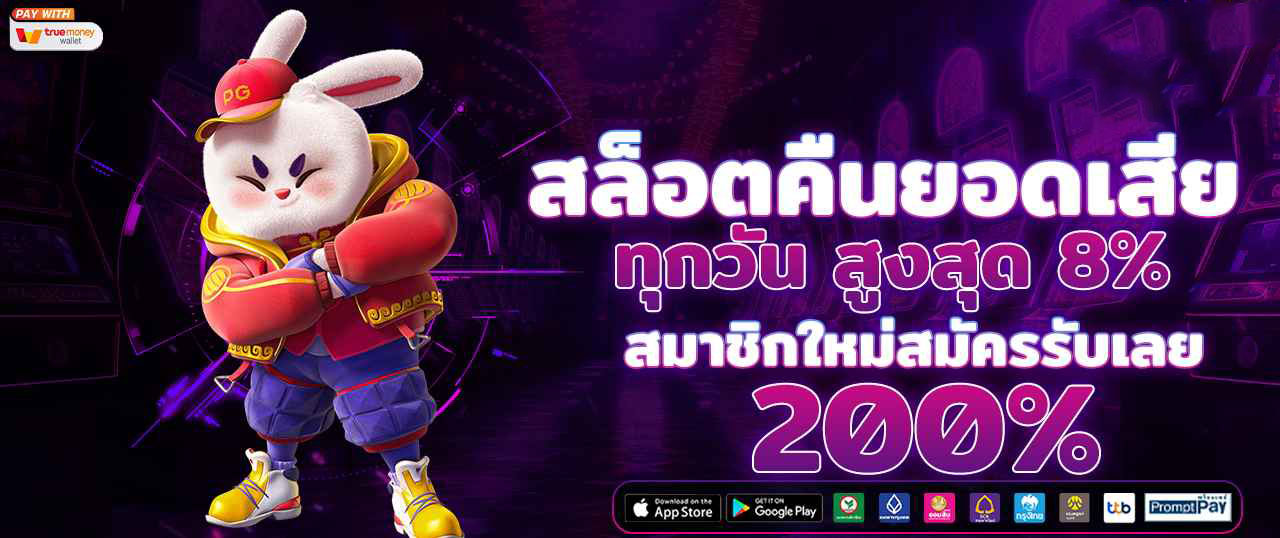 สล็อตเว็บตรง100% เข้าเดิมพันได้แบบไม่มีขั้นต่ำ ระบบเกมจากค่ายใหญ่